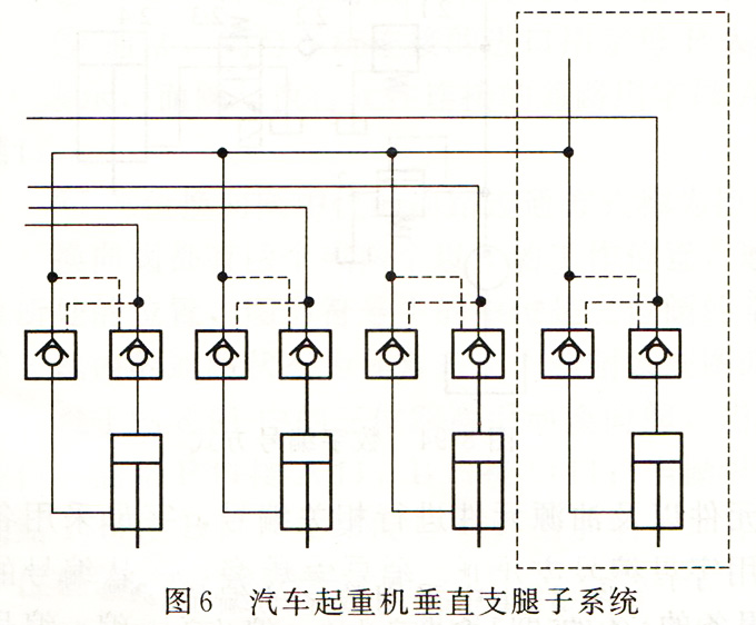 大蘭液壓起重機(jī)垂直支腿子系統(tǒng)