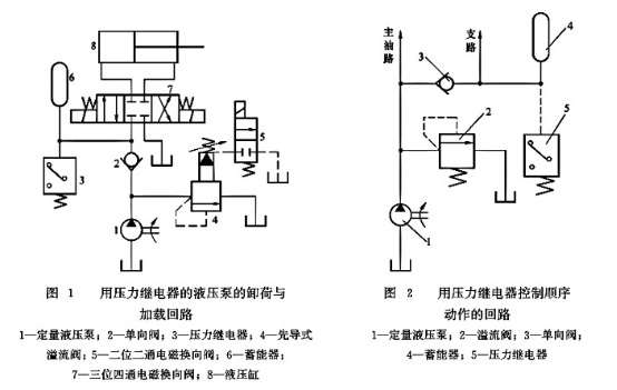大蘭液壓壓力繼電器回路圖