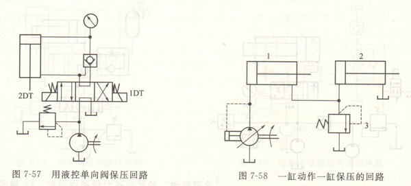 保壓油路