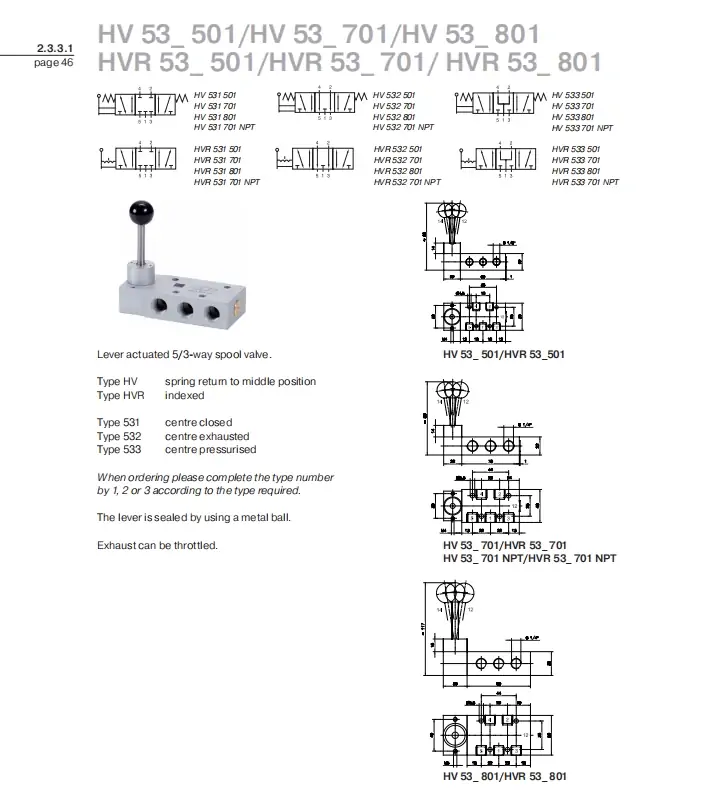 HAFNER電磁閥P533501 P533801 P533 101 P532 501哈夫納